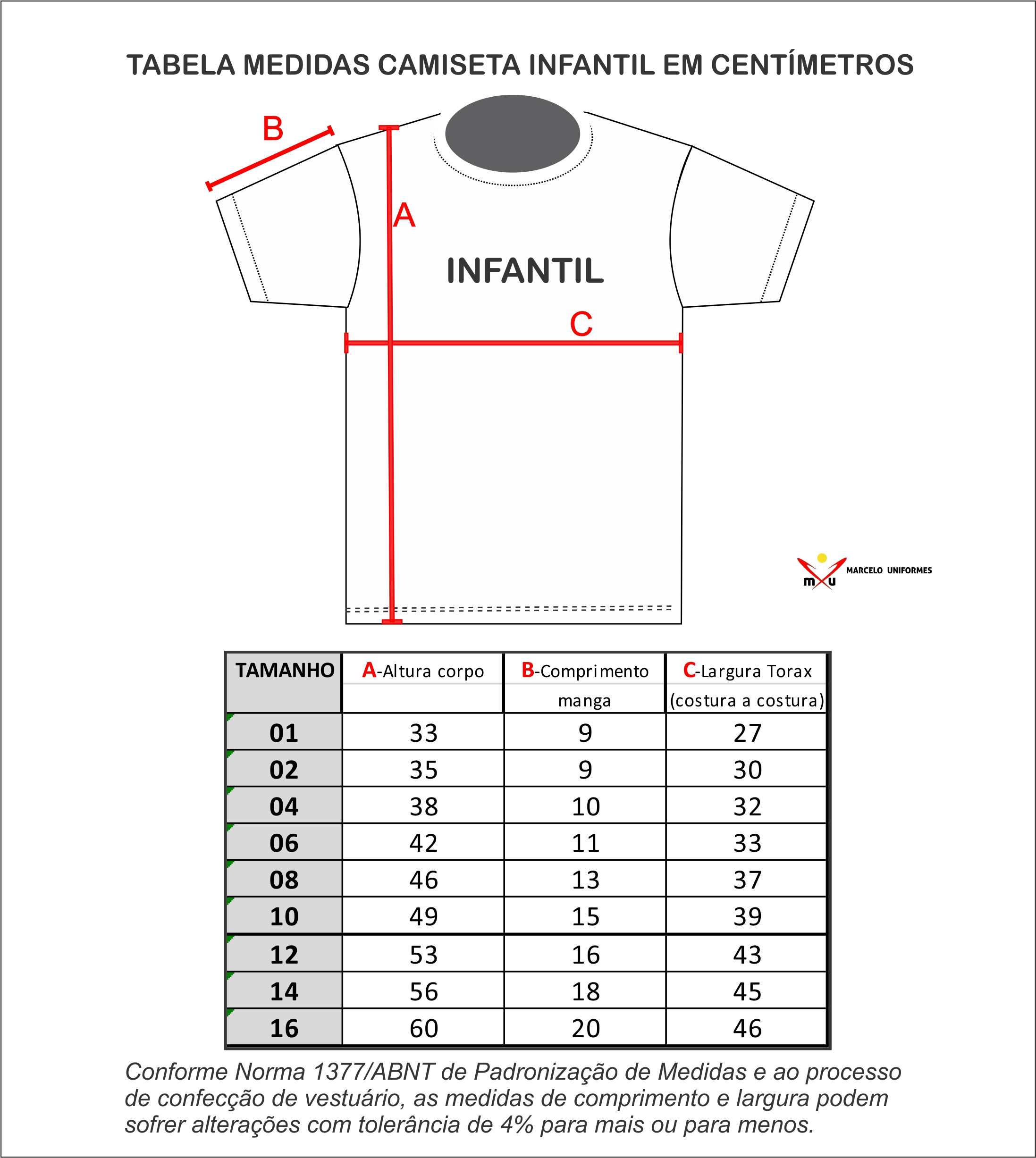 marioneta Eficacia medianoche Marcelo Uniformes - Tabela de Medidas Camisetas Infantis
